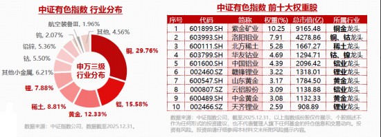  地缘因素扰动能源成本；旺季预期提振需求，有色金属迎来多维博弈格局。 股票财经 地缘因素扰动能源成本；旺季预期提振需求，有色金属迎来多维博弈格局。 股票财经 地缘因素扰动能源成本；旺季预期提振需求，有色金属迎来多维博弈格局。 股票财经 地缘因素扰动能源成本；旺季预期提振需求，有色金属迎来多维博弈格局。 股票财经 地缘因素扰动能源成本；旺季预期提振需求，有色金属迎来多维博弈格局。 股票财经 地缘因素扰动能源成本；旺季预期提振需求，有色金属迎来多维博弈格局。 股票财经 地缘因素扰动能源成本；旺季预期提振需求，有色金属迎来多维博弈格局。 股票财经 地缘因素扰动能源成本；旺季预期提振需求，有色金属迎来多维博弈格局。 股票财经