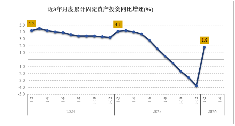  水泥产量实现正增长，基础设施投资提供有力支撑；房地产调整持续拖累需求。 股票财经 水泥产量实现正增长，基础设施投资提供有力支撑；房地产调整持续拖累需求。 股票财经 水泥产量实现正增长，基础设施投资提供有力支撑；房地产调整持续拖累需求。 股票财经 水泥产量实现正增长，基础设施投资提供有力支撑；房地产调整持续拖累需求。 股票财经 水泥产量实现正增长，基础设施投资提供有力支撑；房地产调整持续拖累需求。 股票财经 水泥产量实现正增长，基础设施投资提供有力支撑；房地产调整持续拖累需求。 股票财经