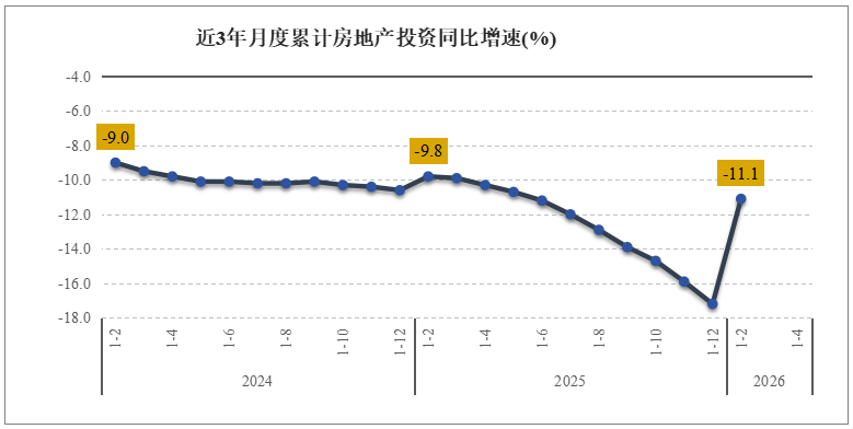  水泥产量实现正增长，基础设施投资提供有力支撑；房地产调整持续拖累需求。 股票财经 水泥产量实现正增长，基础设施投资提供有力支撑；房地产调整持续拖累需求。 股票财经 水泥产量实现正增长，基础设施投资提供有力支撑；房地产调整持续拖累需求。 股票财经 水泥产量实现正增长，基础设施投资提供有力支撑；房地产调整持续拖累需求。 股票财经 水泥产量实现正增长，基础设施投资提供有力支撑；房地产调整持续拖累需求。 股票财经 水泥产量实现正增长，基础设施投资提供有力支撑；房地产调整持续拖累需求。 股票财经