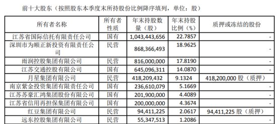  利安人寿治理层变动，黄剑出任董事；业绩反弹向好，合规退保问题需重视。 新闻 利安人寿治理层变动，黄剑出任董事；业绩反弹向好，合规退保问题需重视。 新闻 利安人寿治理层变动，黄剑出任董事；业绩反弹向好，合规退保问题需重视。 新闻 利安人寿治理层变动，黄剑出任董事；业绩反弹向好，合规退保问题需重视。 新闻 利安人寿治理层变动，黄剑出任董事；业绩反弹向好，合规退保问题需重视。 新闻