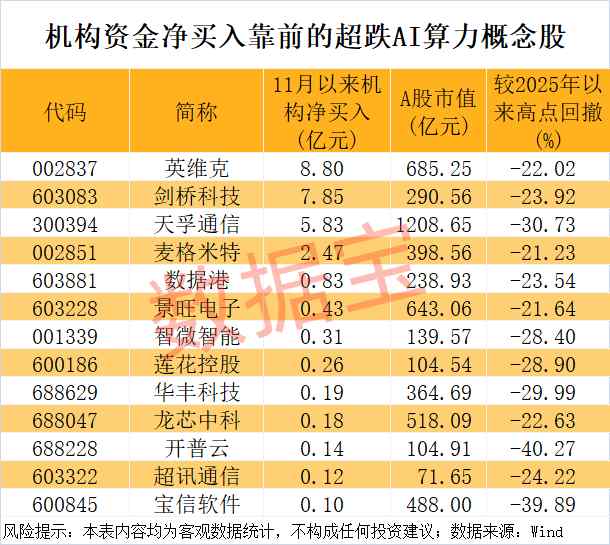  【深度复盘】稀土磁材板块2025年业绩爆发：8只概念股扭亏为盈背后的技术驱动逻辑 股票财经 【深度复盘】稀土磁材板块2025年业绩爆发：8只概念股扭亏为盈背后的技术驱动逻辑 股票财经