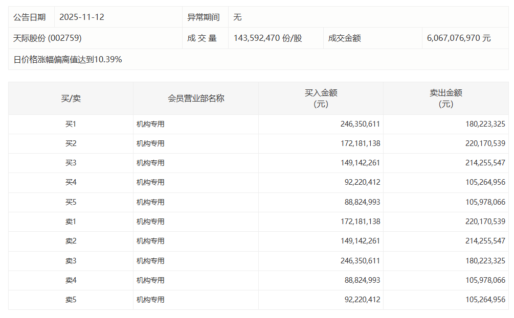  【深度复盘】稀土磁材板块2025年业绩爆发：8只概念股扭亏为盈背后的技术驱动逻辑 股票财经 【深度复盘】稀土磁材板块2025年业绩爆发：8只概念股扭亏为盈背后的技术驱动逻辑 股票财经