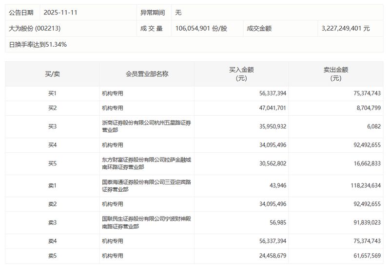  【深度复盘】稀土磁材板块2025年业绩爆发：8只概念股扭亏为盈背后的技术驱动逻辑 股票财经 【深度复盘】稀土磁材板块2025年业绩爆发：8只概念股扭亏为盈背后的技术驱动逻辑 股票财经