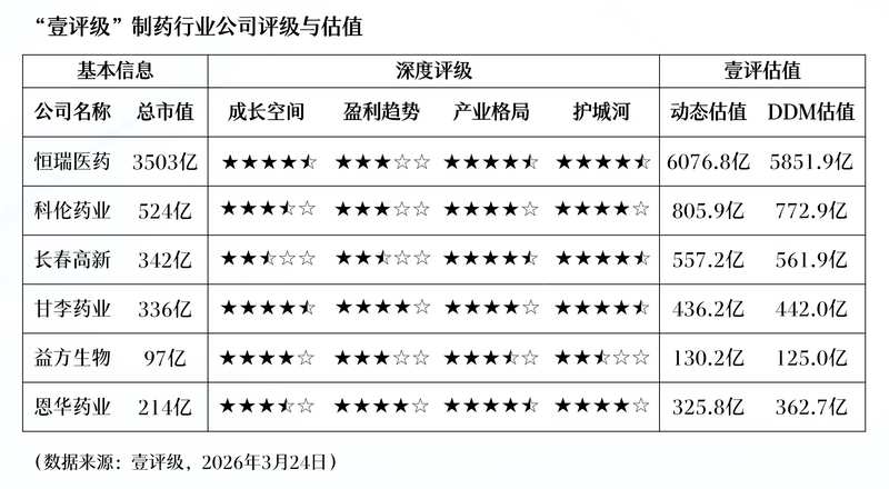  泰豪科技2025年财报深度解读：从9.91亿巨亏到6053万盈利的绝地反击 股票财经 泰豪科技2025年财报深度解读：从9.91亿巨亏到6053万盈利的绝地反击 股票财经 泰豪科技2025年财报深度解读：从9.91亿巨亏到6053万盈利的绝地反击 股票财经