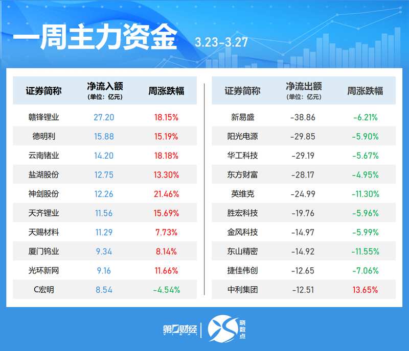  泰豪科技2025年财报深度解读：从9.91亿巨亏到6053万盈利的绝地反击 股票财经 泰豪科技2025年财报深度解读：从9.91亿巨亏到6053万盈利的绝地反击 股票财经 泰豪科技2025年财报深度解读：从9.91亿巨亏到6053万盈利的绝地反击 股票财经