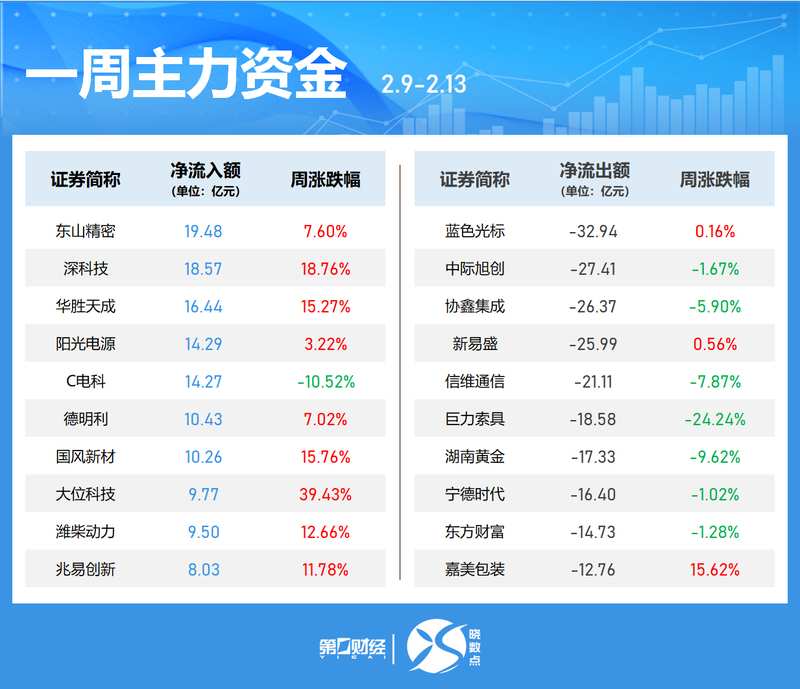  泰豪科技2025年财报深度解读：从9.91亿巨亏到6053万盈利的绝地反击 股票财经 泰豪科技2025年财报深度解读：从9.91亿巨亏到6053万盈利的绝地反击 股票财经 泰豪科技2025年财报深度解读：从9.91亿巨亏到6053万盈利的绝地反击 股票财经