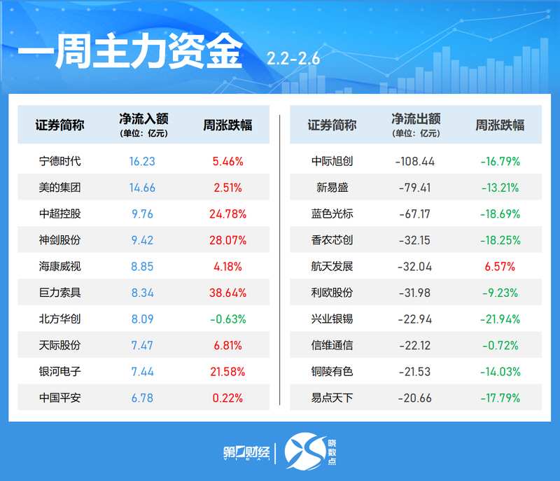  泰豪科技2025年财报深度解读：从9.91亿巨亏到6053万盈利的绝地反击 股票财经 泰豪科技2025年财报深度解读：从9.91亿巨亏到6053万盈利的绝地反击 股票财经 泰豪科技2025年财报深度解读：从9.91亿巨亏到6053万盈利的绝地反击 股票财经