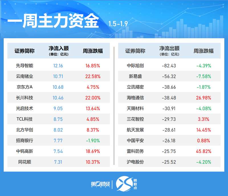  泰豪科技2025年财报深度解读：从9.91亿巨亏到6053万盈利的绝地反击 股票财经 泰豪科技2025年财报深度解读：从9.91亿巨亏到6053万盈利的绝地反击 股票财经 泰豪科技2025年财报深度解读：从9.91亿巨亏到6053万盈利的绝地反击 股票财经