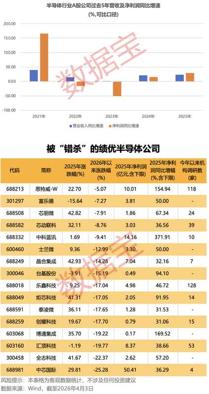  从实验室到产业爆发：一位工程师亲历新铝时代的净利润增长逻辑 股票财经 从实验室到产业爆发：一位工程师亲历新铝时代的净利润增长逻辑 股票财经