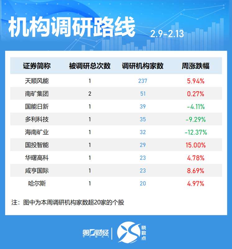  当海外机构开始集中关注这30只股票：普通投资者该从中读出什么信号 股票财经 当海外机构开始集中关注这30只股票：普通投资者该从中读出什么信号 股票财经 当海外机构开始集中关注这30只股票：普通投资者该从中读出什么信号 股票财经