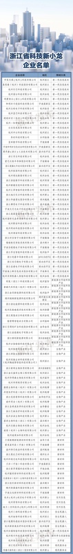  大明电子IPO前夜：实控人亲属“破净价”入股背后的合规逻辑与监管边界 股票财经 大明电子IPO前夜：实控人亲属“破净价”入股背后的合规逻辑与监管边界 股票财经 大明电子IPO前夜：实控人亲属“破净价”入股背后的合规逻辑与监管边界 股票财经 大明电子IPO前夜：实控人亲属“破净价”入股背后的合规逻辑与监管边界 股票财经
