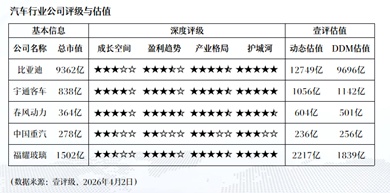  全球氦气供应链重构下的中国企业：技术拆解与投资逻辑深度推演 股票财经 全球氦气供应链重构下的中国企业：技术拆解与投资逻辑深度推演 股票财经