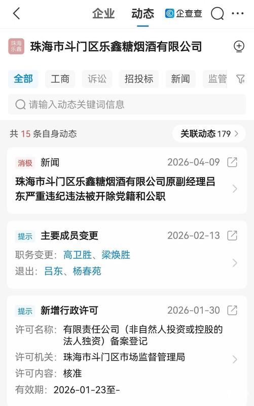  【深度追踪】国企高管贪腐样本剖析：乐鑫糖烟酒公司40年兴衰与制度漏洞 新闻 【深度追踪】国企高管贪腐样本剖析：乐鑫糖烟酒公司40年兴衰与制度漏洞 新闻 【深度追踪】国企高管贪腐样本剖析：乐鑫糖烟酒公司40年兴衰与制度漏洞 新闻 【深度追踪】国企高管贪腐样本剖析：乐鑫糖烟酒公司40年兴衰与制度漏洞 新闻